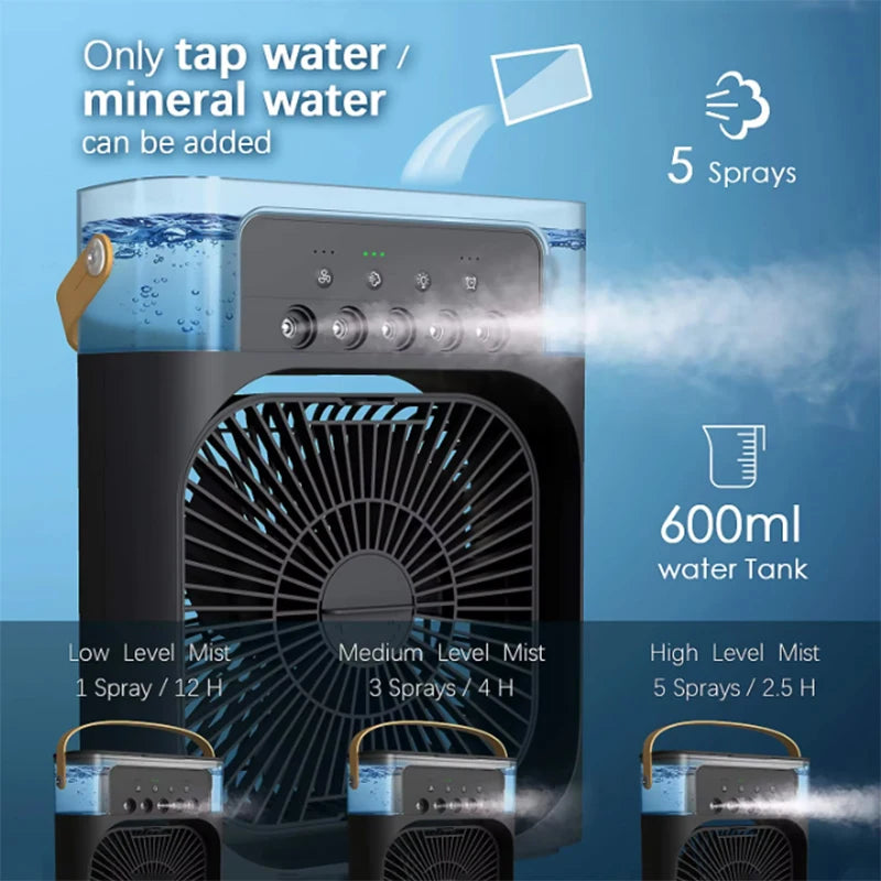 Mini Climatiseur Portable 3-en-1 USB – Ventilateur Brumisateur Purificateur d'Air LURAK